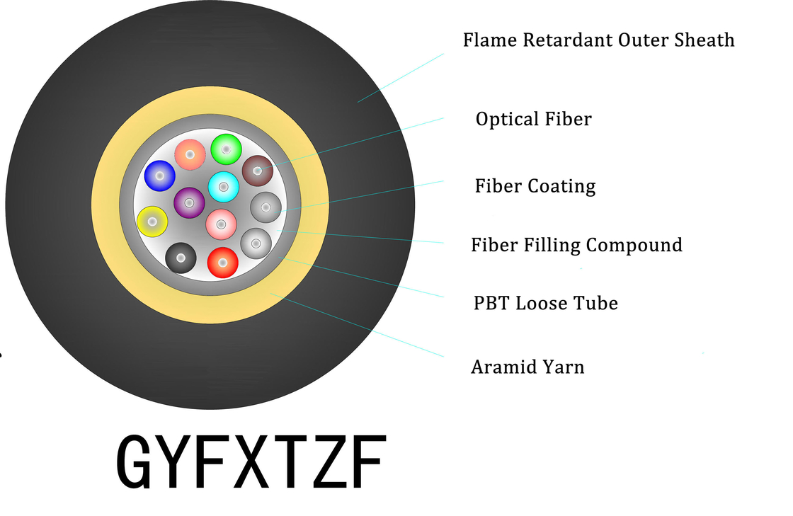 IP68 防水 FTTH ファイバードロップケーブル シングルモードファイバー接続のためのホワイト