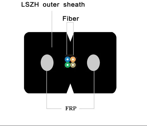 4コア 室内 シングルモード G657A GJXFH LSZH ジャケット FTTH 光ファイバードロップケーブル