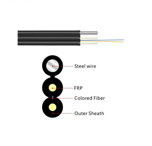 FTTH 室内 室外 FRP 強度 メンバー GJYXFCH 1/2 ファイバー オプティック ドロップケーブル