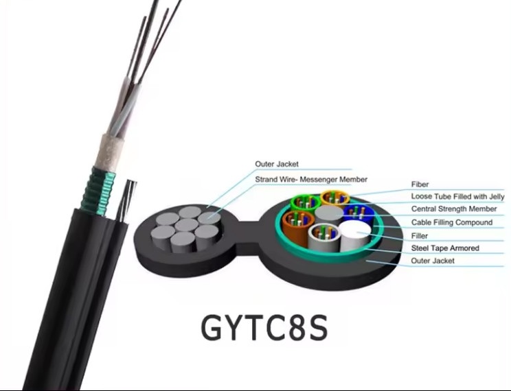 空中GYTC8S 装甲図8 鋼テープ付きケーブル 24 36 48 72 コアG652D 光ファイバーケーブル