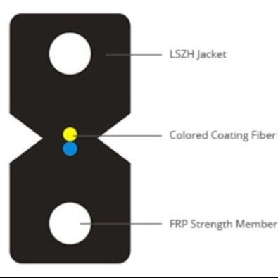 GJXH 2 コア FTTH 屋内 LZSH シース光ファイバーケーブル ドロップケーブル