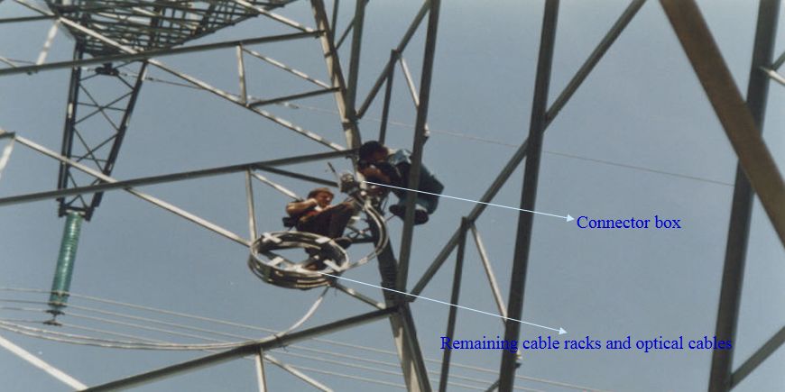 OPGW 光ファイバーケーブル 4-48 コア 単モード マルチモード 電源システム