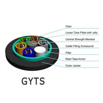 ケーブルカラーブラックで私たちのブラックファイバー光学管線であなたのケーブル管理システムをアップグレード