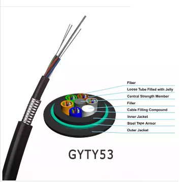 GYTY53反ラットの光ファイバ ケーブルの単一モードは24の中心G652D PEのジャケットを装甲しました