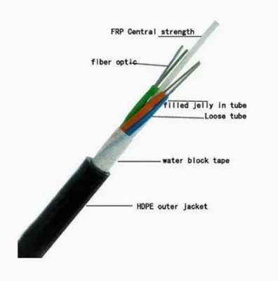 GYFTY 144 コア 全電圧式 屋外通信管 設置 光ファイバーケーブル
