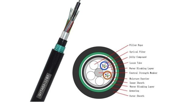 直接埋葬用光ファイバーケーブル -20~70°C構造 SZ 鎖状松管